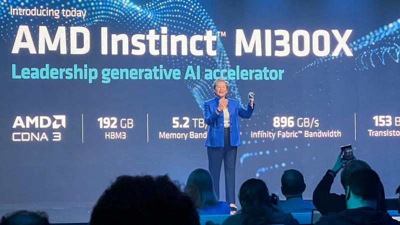 AMD new AI chip
